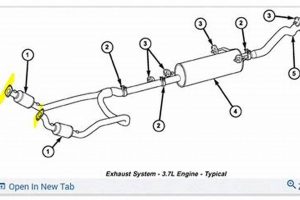 Upgrade Your 2007 Dodge Ram 1500 Muffler + Performance! Best Mufflers for Cars & Trucks | Performance, Sound & Durability Upgrades Upgrade Your 2007 Dodge Ram 1500 Muffler + Performance! | Best Mufflers for Cars & Trucks | Performance, Sound & Durability Upgrades