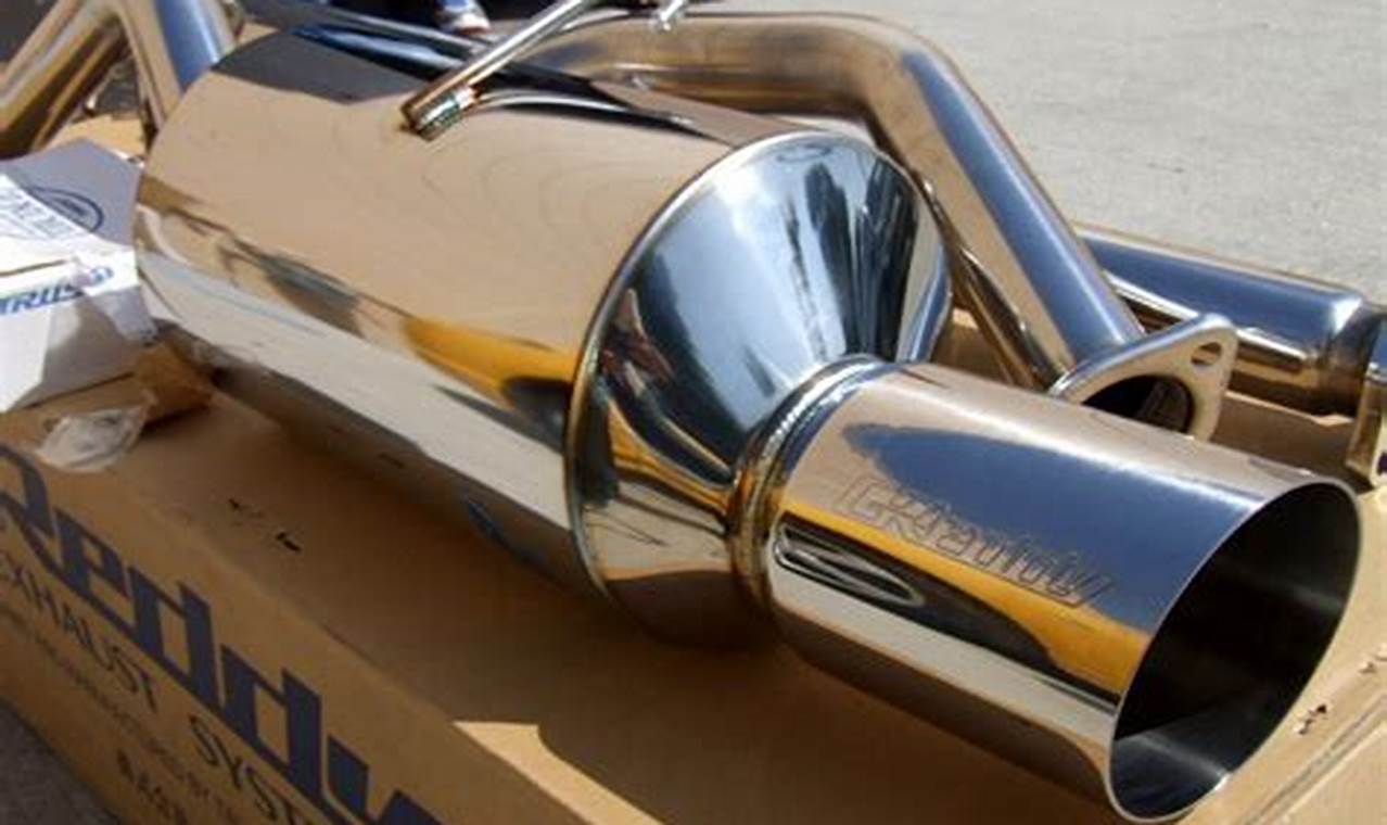 Enhance Sound: Greddy Evo2 Muffler Upgrade [Review]