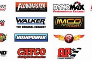 Best Muffler Brands Names: Complete Guide & Reviews Best Mufflers for Cars & Trucks | Performance, Sound & Durability Upgrades Best Muffler Brands Names: Complete Guide & Reviews | Best Mufflers for Cars & Trucks | Performance, Sound & Durability Upgrades