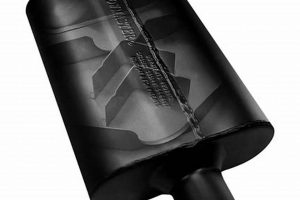 Unleash Power: Flowmaster Series 44 Muffler Sound & Performance Best Mufflers for Cars & Trucks | Performance, Sound & Durability Upgrades Unleash Power: Flowmaster Series 44 Muffler Sound & Performance | Best Mufflers for Cars & Trucks | Performance, Sound & Durability Upgrades