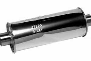 Upgrade Your Ride: Round Muffler Performance & Benefits Best Mufflers for Cars & Trucks | Performance, Sound & Durability Upgrades Upgrade Your Ride: Round Muffler Performance & Benefits | Best Mufflers for Cars & Trucks | Performance, Sound & Durability Upgrades