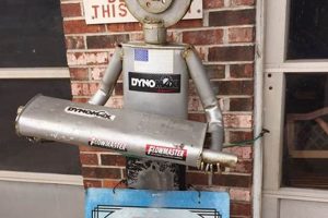 Charleston SC Muffler Shop: Exhaust Experts Near You Best Mufflers for Cars & Trucks | Performance, Sound & Durability Upgrades Charleston SC Muffler Shop: Exhaust Experts Near You | Best Mufflers for Cars & Trucks | Performance, Sound & Durability Upgrades