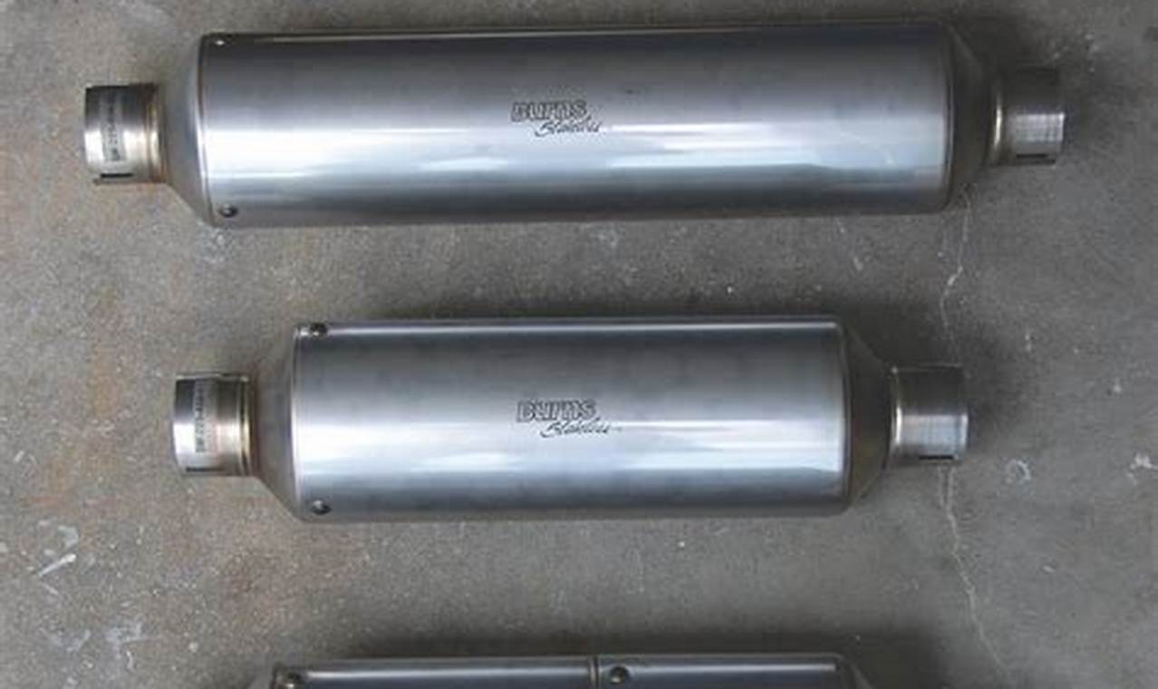Finding the Best: Quietest Muffler Design Tips