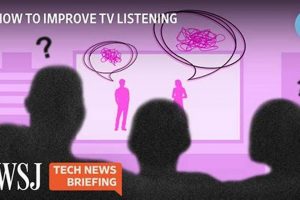 Fix TV Sounds Muffled: Causes & Solutions [Easy Guide] | Best Mufflers for Cars & Trucks | Performance, Sound & Durability Upgrades