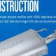 Quieter Ride: Walker Quiet Flow Muffler Sound Guide | Best Mufflers for Cars & Trucks | Performance, Sound & Durability Upgrades