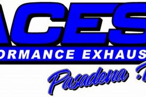Find Aces Muffler: Quality & Performance + Tips Best Mufflers for Cars & Trucks | Performance, Sound & Durability Upgrades Find Aces Muffler: Quality & Performance + Tips | Best Mufflers for Cars & Trucks | Performance, Sound & Durability Upgrades