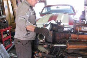 Best Dave's Muffler: Find Quiet & Performance! Best Mufflers for Cars & Trucks | Performance, Sound & Durability Upgrades Best Dave's Muffler: Find Quiet & Performance! | Best Mufflers for Cars & Trucks | Performance, Sound & Durability Upgrades