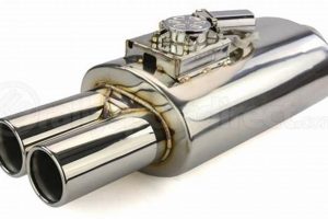 Unleash Sound: Varex Muffler Performance & Control | Best Mufflers for Cars & Trucks | Performance, Sound & Durability Upgrades