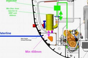 Buy Pelkey Muffler Now - Best [Muffler] Deals! | Best Mufflers for Cars & Trucks | Performance, Sound & Durability Upgrades