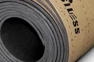 Quiet Spaces: Sound Muffling Foam Mat Guide & Tips Best Mufflers for Cars & Trucks | Performance, Sound & Durability Upgrades Quiet Spaces: Sound Muffling Foam Mat Guide & Tips | Best Mufflers for Cars & Trucks | Performance, Sound & Durability Upgrades
