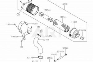 Upgrade Your Kawasaki FX730V: Muffler Solutions Best Mufflers for Cars & Trucks | Performance, Sound & Durability Upgrades Upgrade Your Kawasaki FX730V: Muffler Solutions | Best Mufflers for Cars & Trucks | Performance, Sound & Durability Upgrades