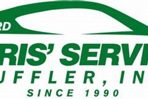 Weatherford's Best: Chris Muffler Shop TX - Exhaust Pros Best Mufflers for Cars & Trucks | Performance, Sound & Durability Upgrades Weatherford's Best: Chris Muffler Shop TX - Exhaust Pros | Best Mufflers for Cars & Trucks | Performance, Sound & Durability Upgrades