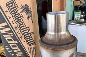 Find a New City Muffler Now: Shop & Save! Best Mufflers for Cars & Trucks | Performance, Sound & Durability Upgrades Find a New City Muffler Now: Shop & Save! | Best Mufflers for Cars & Trucks | Performance, Sound & Durability Upgrades