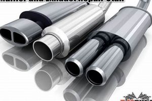 Get Cheap Muffler Replacement: Find Affordable Options Fast! Best Mufflers for Cars & Trucks | Performance, Sound & Durability Upgrades Get Cheap Muffler Replacement: Find Affordable Options Fast! | Best Mufflers for Cars & Trucks | Performance, Sound & Durability Upgrades