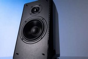 Why Speakers Sound Muffled? Causes & Fixes Now Best Mufflers for Cars & Trucks | Performance, Sound & Durability Upgrades Why Speakers Sound Muffled? Causes & Fixes Now | Best Mufflers for Cars & Trucks | Performance, Sound & Durability Upgrades