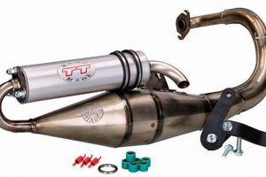 Quiet Ride: Best Scooter Muffler [Easy Guide] | Best Mufflers for Cars & Trucks | Performance, Sound & Durability Upgrades