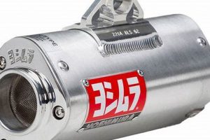 Upgrade Your Ride: Yoshimura Muffler Performance & Sound Best Mufflers for Cars & Trucks | Performance, Sound & Durability Upgrades Upgrade Your Ride: Yoshimura Muffler Performance & Sound | Best Mufflers for Cars & Trucks | Performance, Sound & Durability Upgrades