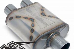 Unleash Venom: Race Venom Muffler Power & Roar! Best Mufflers for Cars & Trucks | Performance, Sound & Durability Upgrades Unleash Venom: Race Venom Muffler Power & Roar! | Best Mufflers for Cars & Trucks | Performance, Sound & Durability Upgrades