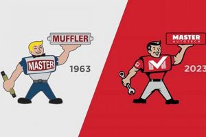 Brigham City's Master Muffler: Expert Exhaust Repair Best Mufflers for Cars & Trucks | Performance, Sound & Durability Upgrades Brigham City's Master Muffler: Expert Exhaust Repair | Best Mufflers for Cars & Trucks | Performance, Sound & Durability Upgrades
