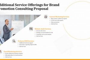 Best Muffler Shops Springfield MO Near You: [Updated] | Best Mufflers for Cars & Trucks | Performance, Sound & Durability Upgrades