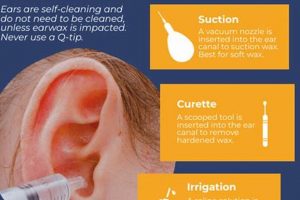 Why Ear Feels Muffled After Cleaning? Causes & Fixes Best Mufflers for Cars & Trucks | Performance, Sound & Durability Upgrades Why Ear Feels Muffled After Cleaning? Causes & Fixes | Best Mufflers for Cars & Trucks | Performance, Sound & Durability Upgrades