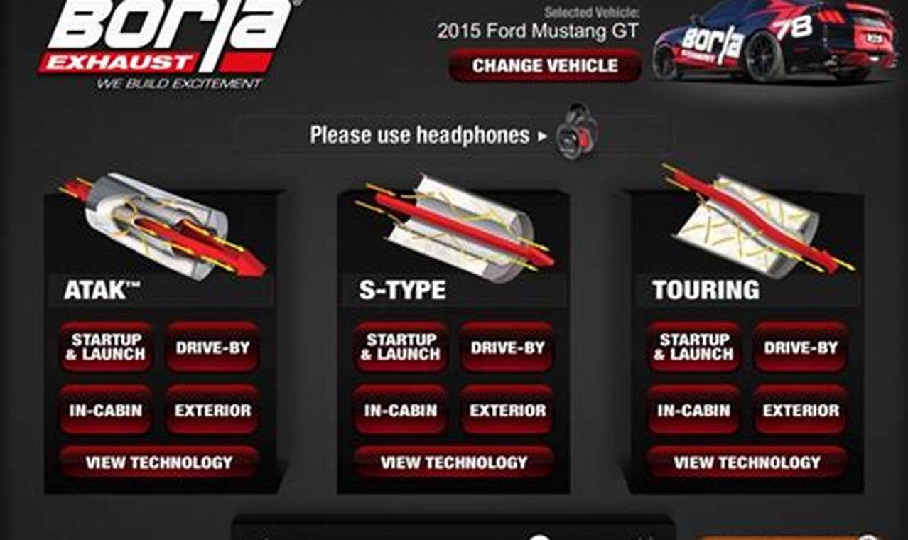 Borla Sound: Muffler Sound Chart Guide & More Best Mufflers for Cars & Trucks | Performance, Sound & Durability Upgrades Borla Sound: Muffler Sound Chart Guide & More | Best Mufflers for Cars & Trucks | Performance, Sound & Durability Upgrades
