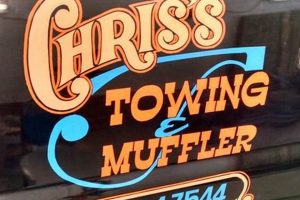 Why Chris's Muffler? Get Top Muffler Performance Now! Best Mufflers for Cars & Trucks | Performance, Sound & Durability Upgrades Why Chris's Muffler? Get Top Muffler Performance Now! | Best Mufflers for Cars & Trucks | Performance, Sound & Durability Upgrades