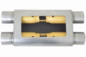 Upgrade Your Ride: Dual in Dual Out Muffler Benefits Best Mufflers for Cars & Trucks | Performance, Sound & Durability Upgrades Upgrade Your Ride: Dual in Dual Out Muffler Benefits | Best Mufflers for Cars & Trucks | Performance, Sound & Durability Upgrades