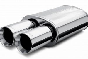 Magnaflow Exhaust Muffler: Unleash Performance & Sound! Best Mufflers for Cars & Trucks | Performance, Sound & Durability Upgrades Magnaflow Exhaust Muffler: Unleash Performance & Sound! | Best Mufflers for Cars & Trucks | Performance, Sound & Durability Upgrades