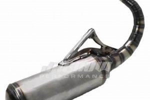 Honda Muffler: Performance & Aftermarket Parts Best Mufflers for Cars & Trucks | Performance, Sound & Durability Upgrades Honda Muffler: Performance & Aftermarket Parts | Best Mufflers for Cars & Trucks | Performance, Sound & Durability Upgrades