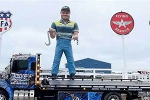 Best Muffler Shop Hot Springs AR: Exhaust Repair Pros Best Mufflers for Cars & Trucks | Performance, Sound & Durability Upgrades Best Muffler Shop Hot Springs AR: Exhaust Repair Pros | Best Mufflers for Cars & Trucks | Performance, Sound & Durability Upgrades