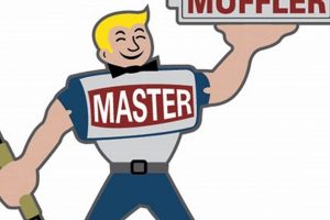 Expert Master Muffler Sandy Utah: Repair & More! Best Mufflers for Cars & Trucks | Performance, Sound & Durability Upgrades Expert Master Muffler Sandy Utah: Repair & More! | Best Mufflers for Cars & Trucks | Performance, Sound & Durability Upgrades