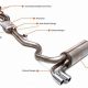 Best Deals on Auto Muffler Parts Online Shop | Best Mufflers for Cars & Trucks | Performance, Sound & Durability Upgrades