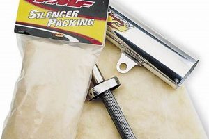 Best FMF Muffler Packing Guide: Tips & Replacement Best Mufflers for Cars & Trucks | Performance, Sound & Durability Upgrades Best FMF Muffler Packing Guide: Tips & Replacement | Best Mufflers for Cars & Trucks | Performance, Sound & Durability Upgrades