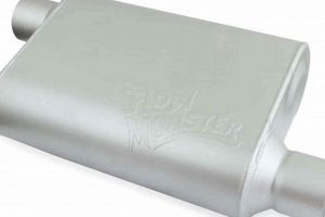 Find What's the Loudest Flowmaster Muffler? + Alternatives Best Mufflers for Cars & Trucks | Performance, Sound & Durability Upgrades Find What's the Loudest Flowmaster Muffler? + Alternatives | Best Mufflers for Cars & Trucks | Performance, Sound & Durability Upgrades