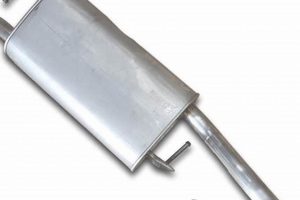 Fast Express Muffler: Install & Go! Best Mufflers for Cars & Trucks | Performance, Sound & Durability Upgrades Fast Express Muffler: Install & Go! | Best Mufflers for Cars & Trucks | Performance, Sound & Durability Upgrades