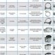 Muffler Clamp Sizes: Find the Right Fit + Tips | Best Mufflers for Cars & Trucks | Performance, Sound & Durability Upgrades