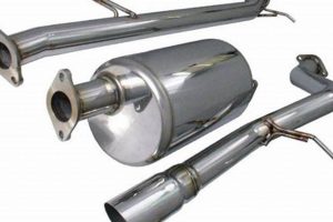 Best Honda Element Muffler: Upgrade Your Ride Now! Best Mufflers for Cars & Trucks | Performance, Sound & Durability Upgrades Best Honda Element Muffler: Upgrade Your Ride Now! | Best Mufflers for Cars & Trucks | Performance, Sound & Durability Upgrades