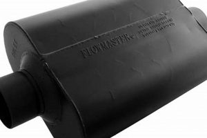Find the Quietest Flowmaster Muffler: Sound Solutions Best Mufflers for Cars & Trucks | Performance, Sound & Durability Upgrades Find the Quietest Flowmaster Muffler: Sound Solutions | Best Mufflers for Cars & Trucks | Performance, Sound & Durability Upgrades