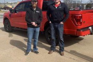 Weatherford Muffler Experts: Chris Muffler, TX! Best Mufflers for Cars & Trucks | Performance, Sound & Durability Upgrades Weatherford Muffler Experts: Chris Muffler, TX! | Best Mufflers for Cars & Trucks | Performance, Sound & Durability Upgrades