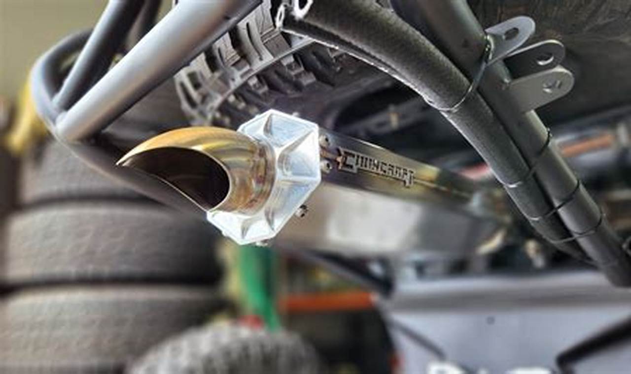 Hear Before You Buy: Muffler Sound Clips & Exhaust Notes Best Mufflers for Cars & Trucks | Performance, Sound & Durability Upgrades Hear Before You Buy: Muffler Sound Clips & Exhaust Notes | Best Mufflers for Cars & Trucks | Performance, Sound & Durability Upgrades
