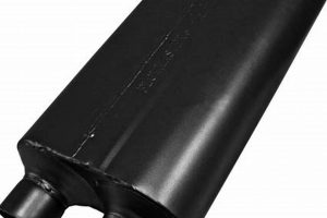 Affordable Walmart Muffler: Options & Installation Guide Best Mufflers for Cars & Trucks | Performance, Sound & Durability Upgrades Affordable Walmart Muffler: Options & Installation Guide | Best Mufflers for Cars & Trucks | Performance, Sound & Durability Upgrades