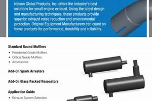 Get Nelson Muffler Catalog Info: Specs & More | Best Mufflers for Cars & Trucks | Performance, Sound & Durability Upgrades