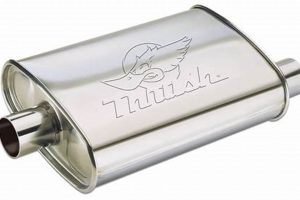 Boost & Quiet: Muffler Turbo Performance Explained! Best Mufflers for Cars & Trucks | Performance, Sound & Durability Upgrades Boost & Quiet: Muffler Turbo Performance Explained! | Best Mufflers for Cars & Trucks | Performance, Sound & Durability Upgrades
