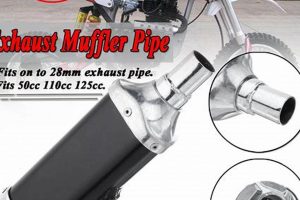 Enhance Your Dirt Bike: Performance Exhaust Muffler Upgrade Best Mufflers for Cars & Trucks | Performance, Sound & Durability Upgrades Enhance Your Dirt Bike: Performance Exhaust Muffler Upgrade | Best Mufflers for Cars & Trucks | Performance, Sound & Durability Upgrades