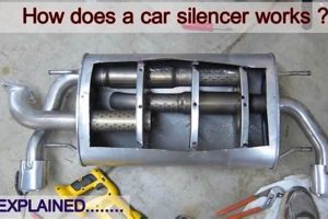 Understanding: How Muffler Works | Car Noise Best Mufflers for Cars & Trucks | Performance, Sound & Durability Upgrades Understanding: How Muffler Works | Car Noise | Best Mufflers for Cars & Trucks | Performance, Sound & Durability Upgrades