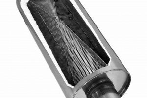 Quiet Engine: Water Exhaust Muffler Systems & More! Best Mufflers for Cars & Trucks | Performance, Sound & Durability Upgrades Quiet Engine: Water Exhaust Muffler Systems & More! | Best Mufflers for Cars & Trucks | Performance, Sound & Durability Upgrades