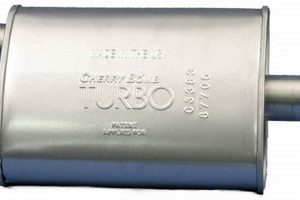 Unleash Roar: Cherry Bomb Turbo Muffler Performance & Sound Best Mufflers for Cars & Trucks | Performance, Sound & Durability Upgrades Unleash Roar: Cherry Bomb Turbo Muffler Performance & Sound | Best Mufflers for Cars & Trucks | Performance, Sound & Durability Upgrades