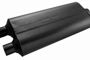 Quiet Flowmaster 70 Series Muffler: Performance & Sound! Best Mufflers for Cars & Trucks | Performance, Sound & Durability Upgrades Quiet Flowmaster 70 Series Muffler: Performance & Sound! | Best Mufflers for Cars & Trucks | Performance, Sound & Durability Upgrades