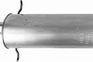Enhance Your Ride: 1.75 Muffler Performance & Sound Best Mufflers for Cars & Trucks | Performance, Sound & Durability Upgrades Enhance Your Ride: 1.75 Muffler Performance & Sound | Best Mufflers for Cars & Trucks | Performance, Sound & Durability Upgrades